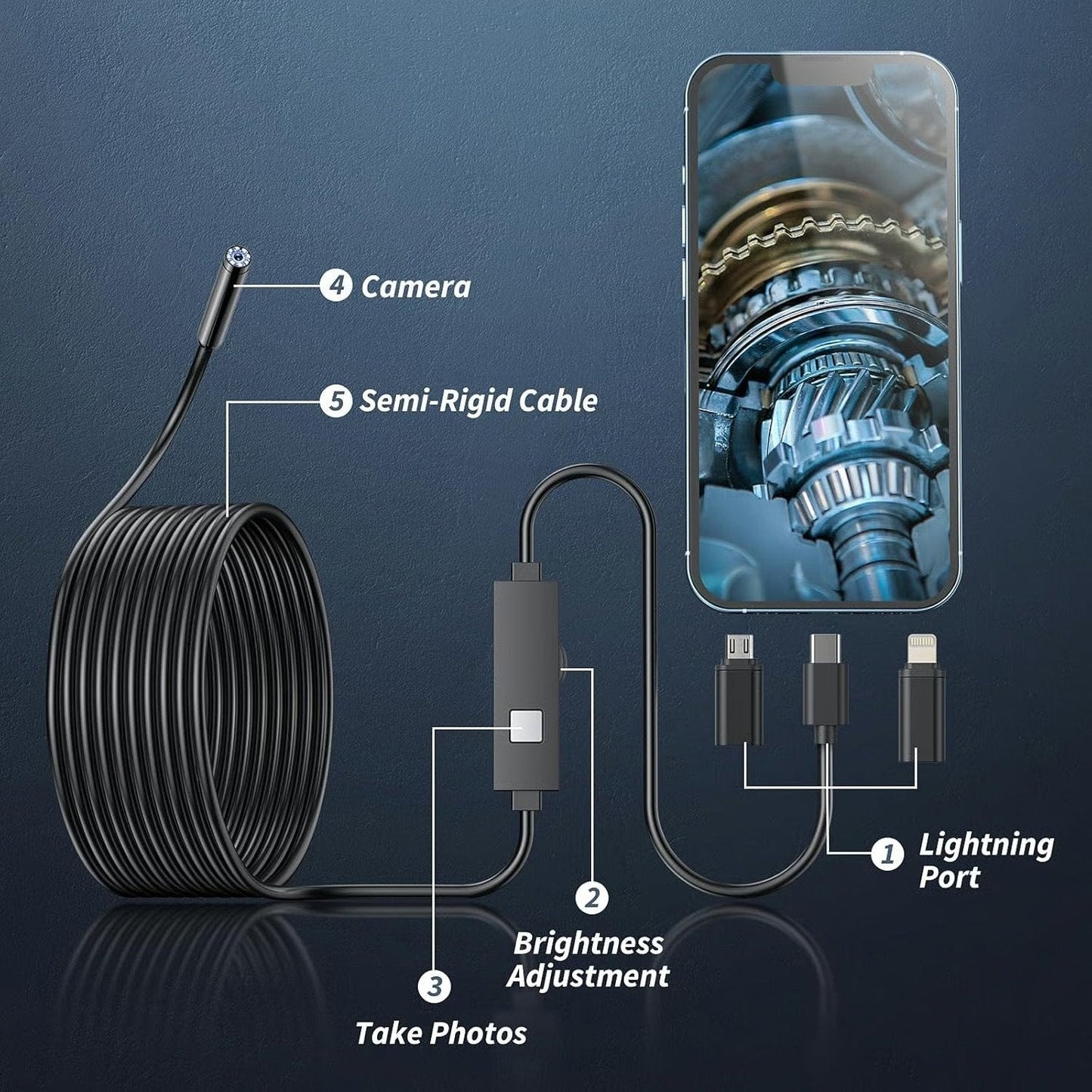 🔎Plug-and-Play-endoskopkamera – Kompatibelt med Android, iPhone og iPad for direkte tilkobling